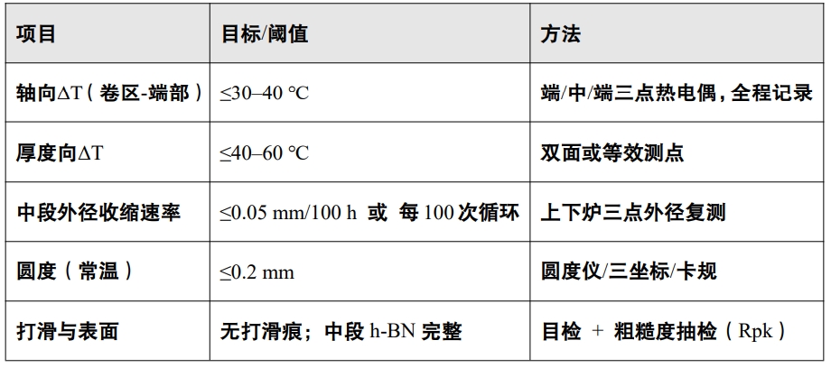 插图3.png