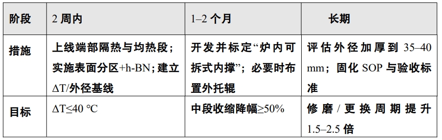 插图2.png